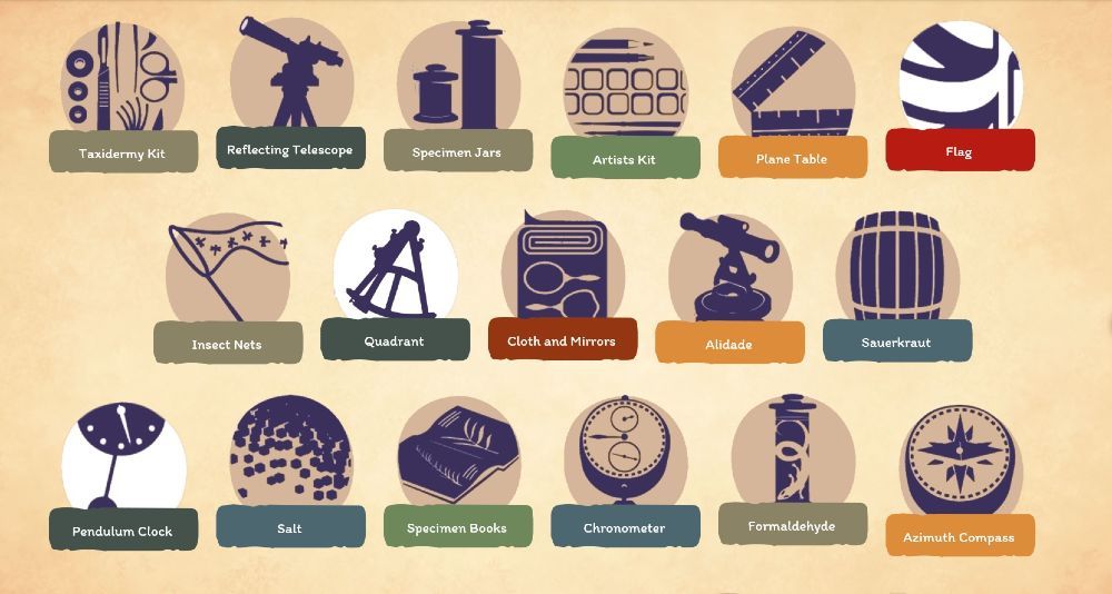 A screenshot from a video game showing icons relation to science and navigation.