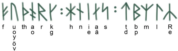 Illustration showing an example of runes